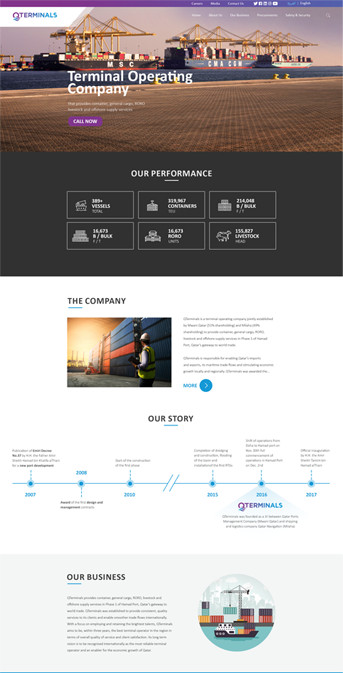 Qterminals Wireframe