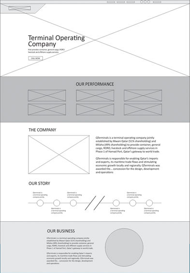 Qterminals Wireframe