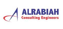 Client Image